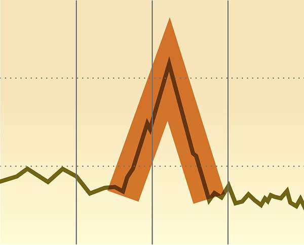 097_graph1.jpg 097_graph1.jpg